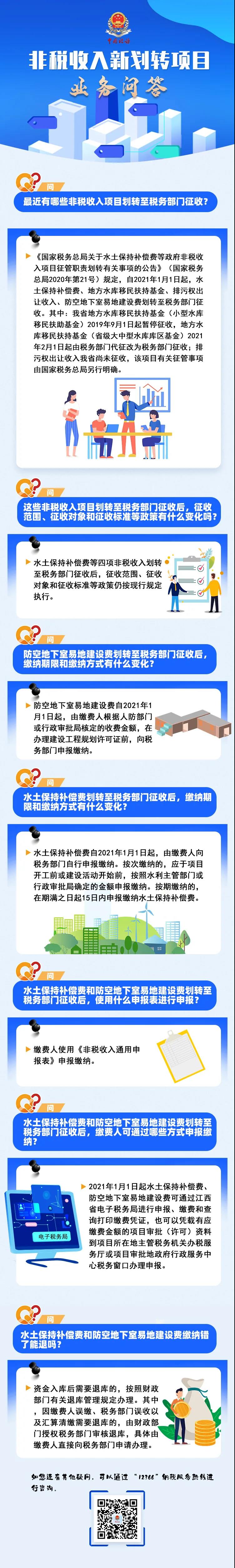 非税收入新划转项目业务问答