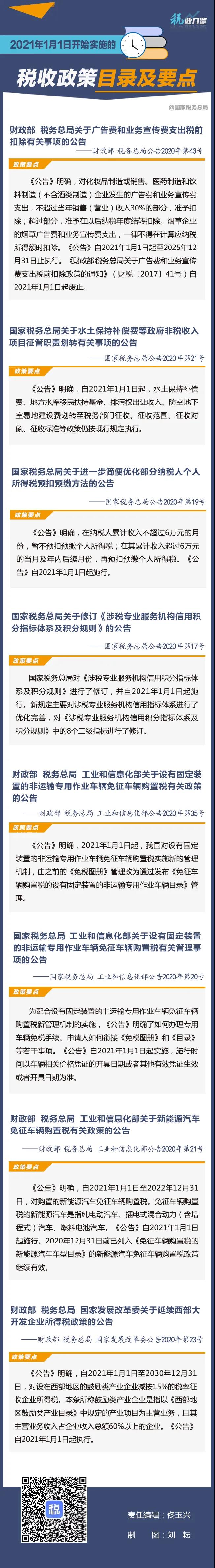 2021年1月1日开始实施的税收政策