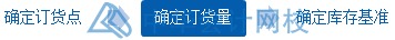 如何合理有效地管理与控制库存？