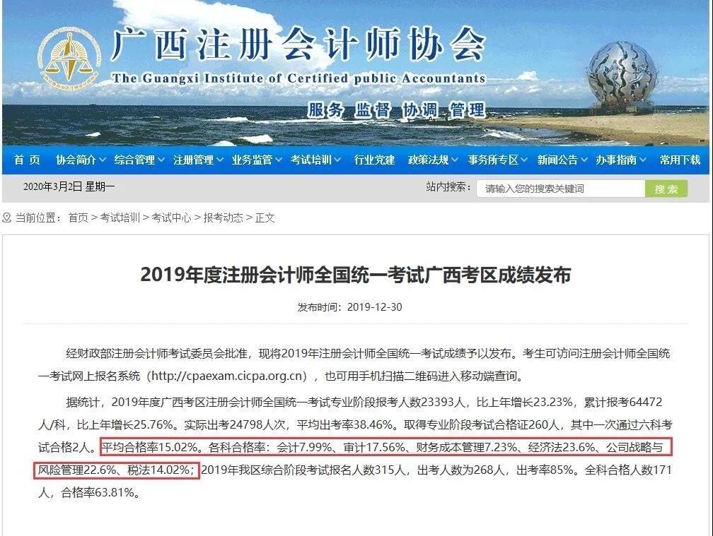 大事件~这几个地方的注会通过率大降？