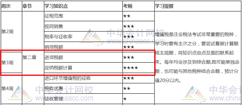 TA来了！TA来了！2021注会《税法》第3周预习计划表来啦！