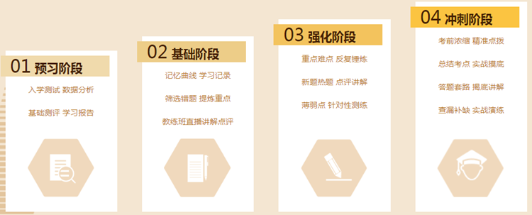 评