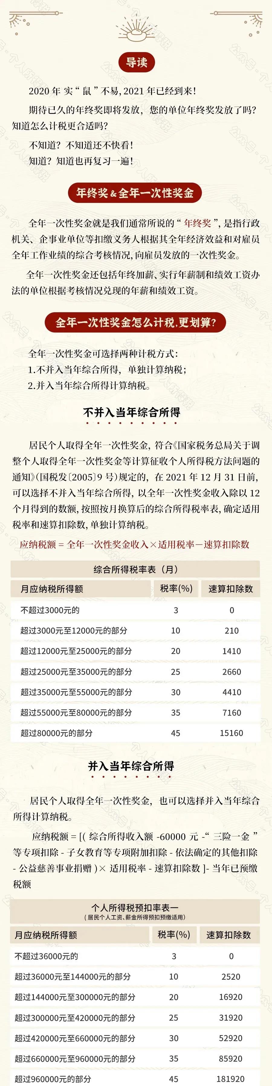 实务 | 年终奖怎么计算更合适？