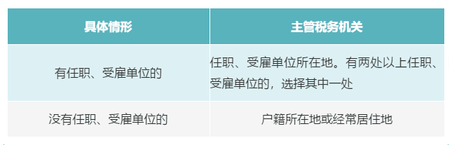 个人有多处、多种所得，如何判断主管税务机关？