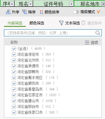 河北2020年初中级经济师考试合格人数