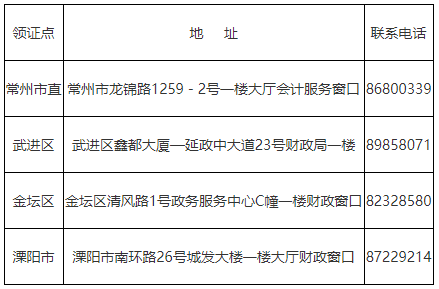 江苏常州2020年中级会计证书领取时间公布！