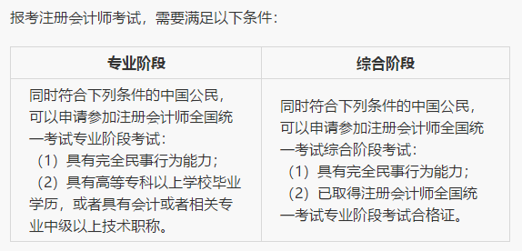 公布2021年河北注会报名条件及考试科目了吗？