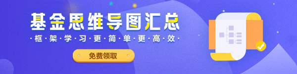 2021年基金从业资格考试报名条件和时间公布