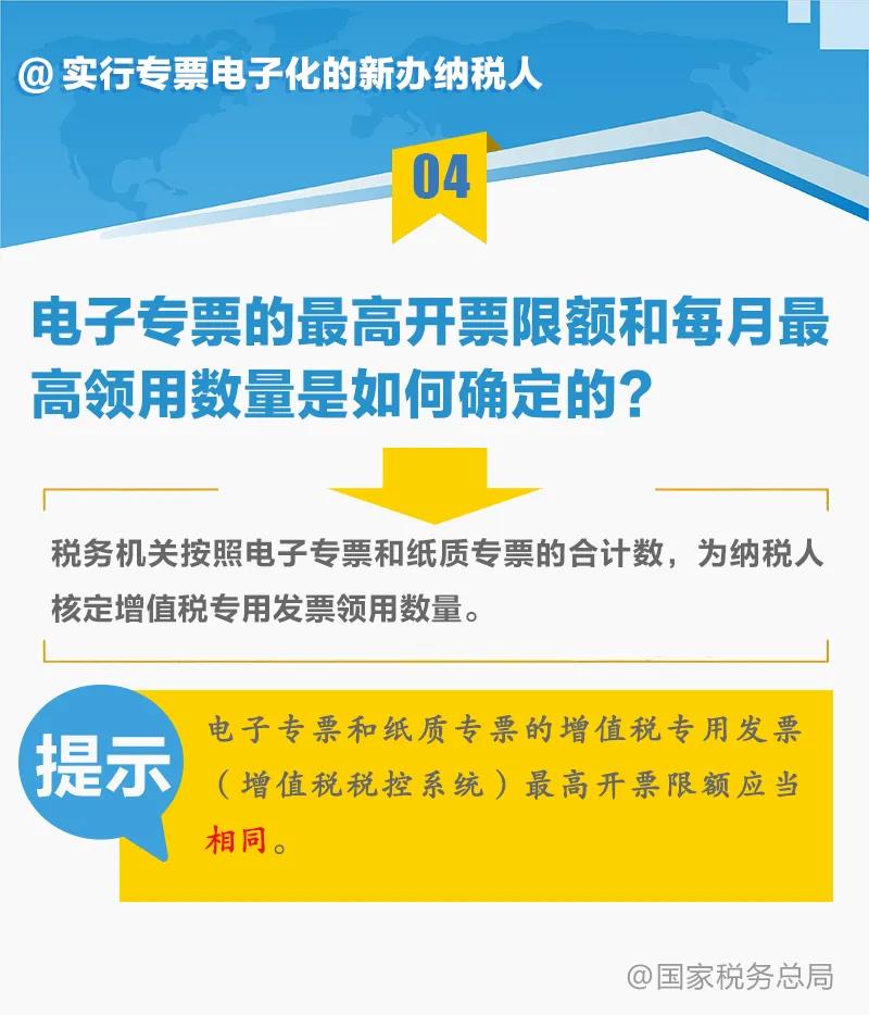 9张图，带你读懂“专票电子化”