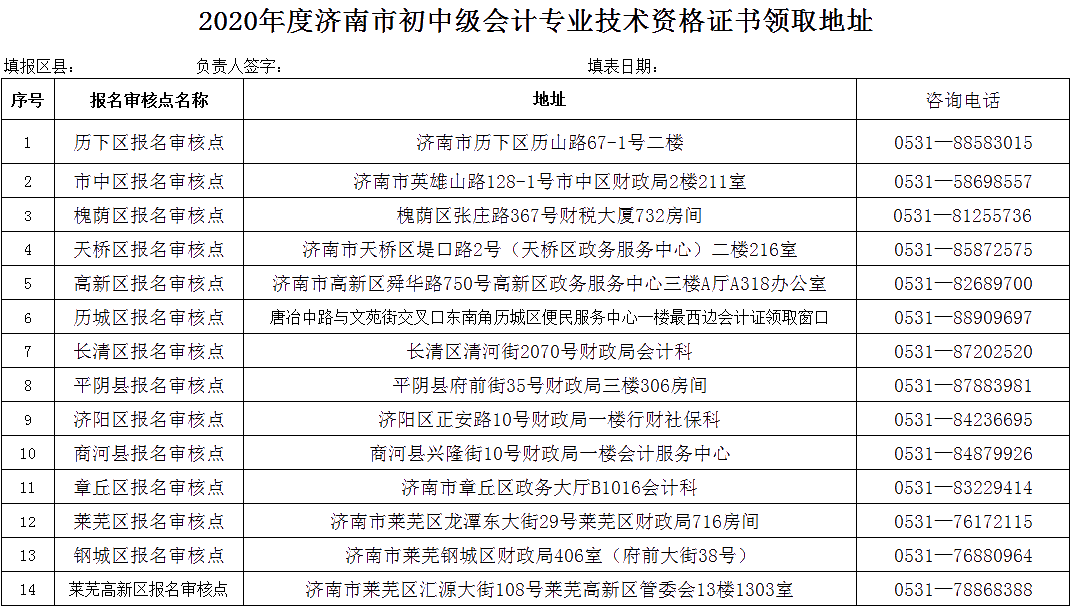 山东省济南2020年初级会计证书领取通知