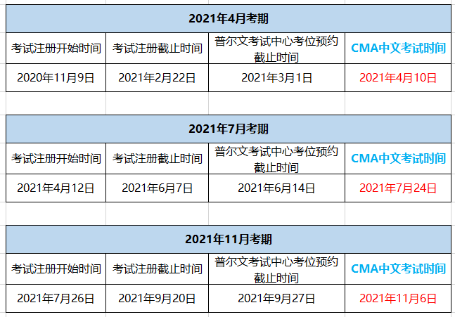 CMA考试报名时间2021年什么时候开始？