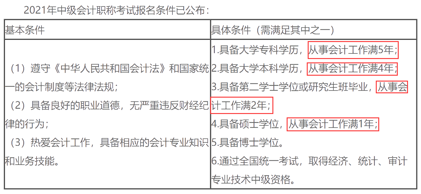 证书重要还是经验重要？拿下中级会计职称=证书+经验！