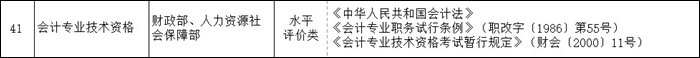 初级会计证书的含金量体现在哪里？
