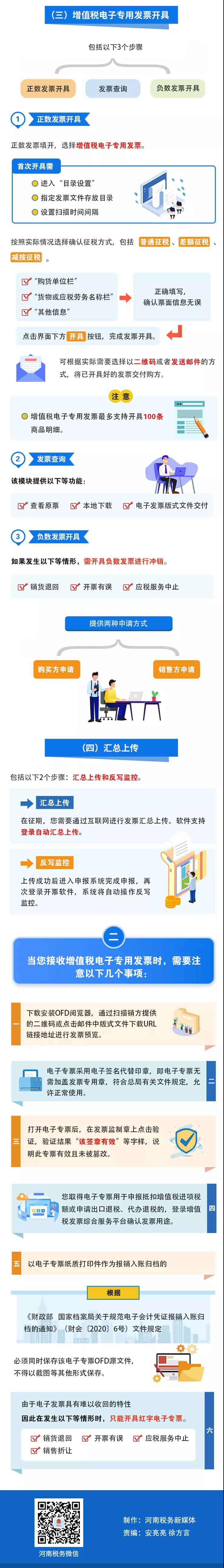 增值税电子专用发票来啦！这些事你知道吗？