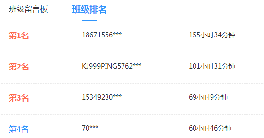 高会备考进入做题阶段 请查收这4大要点！