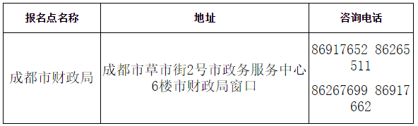 2020年四川成都高级会计师考试成绩合格证领取通知
