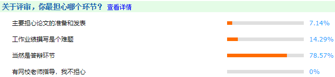 微视频：陈立文老师教你3分钟掌握高会答辩注意事项
