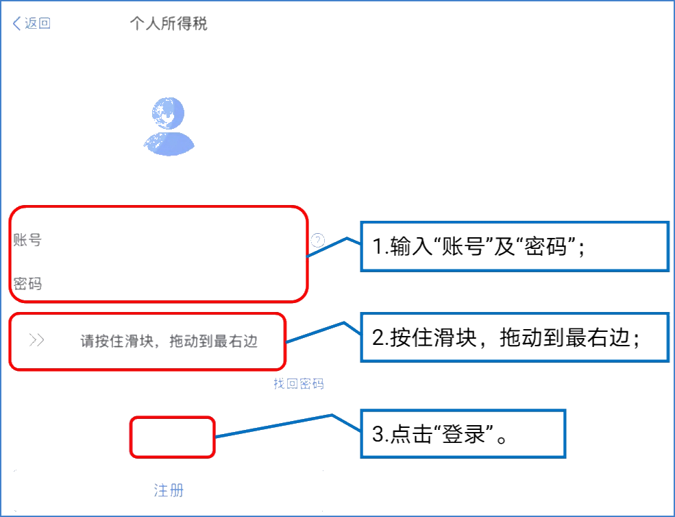 五项工作提前做，个税汇算早准备