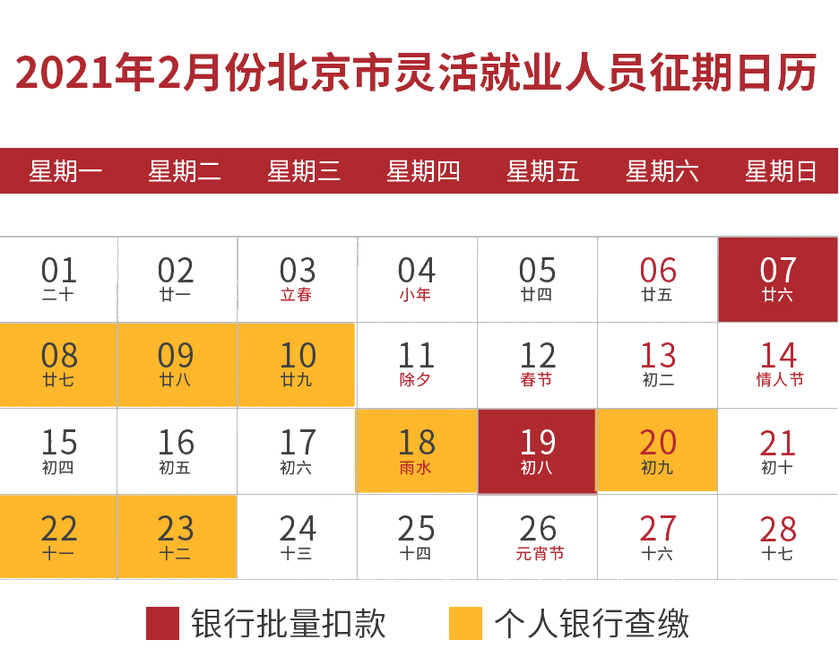 北京市2021年2月社会保险费征缴时间安排！