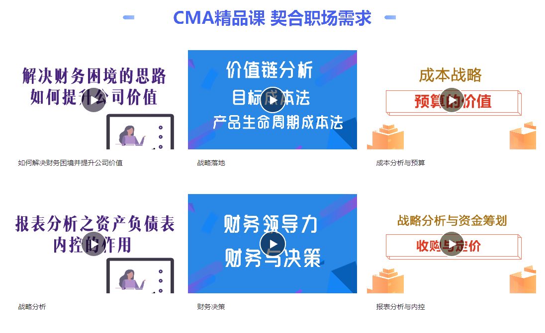 CMA精品课