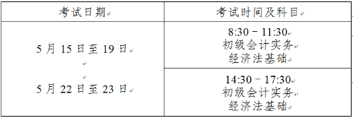 2021年全国会计初级、高级资格考试上海考区报名有关事项的通知