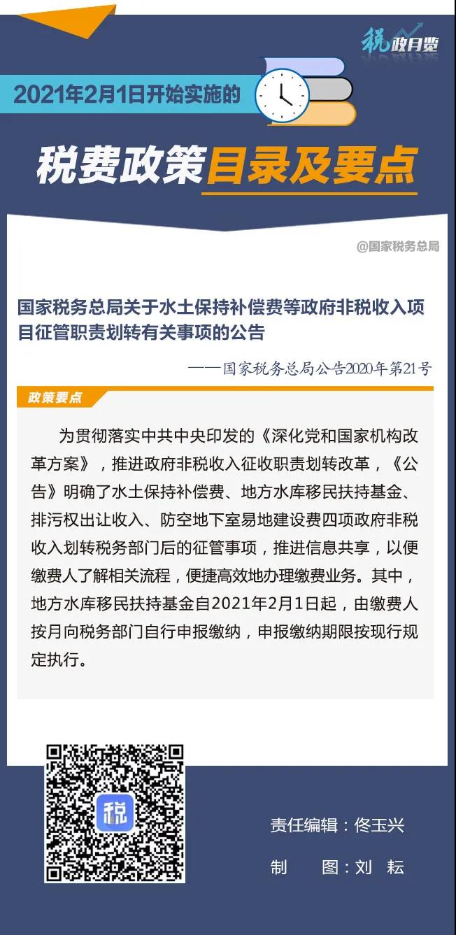 扩散周知！2021年2月1日开始实施的税费政策