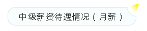 会计人员再登短缺职业排行榜！中级加薪筹码！