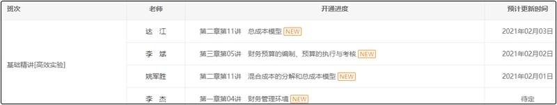 2021年中级会计高效实验班基础精讲已开通（共13位老师）