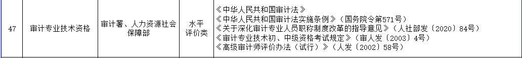 大学毕业后 有哪些证书可以写进你的简历里呢？