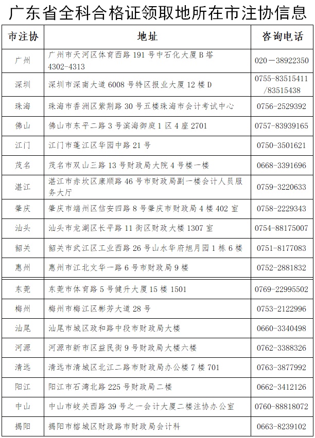 2020年深圳注会考试全科合格证可以领啦！