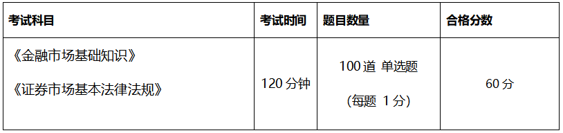 2021年7月份证券从业资格考试科目