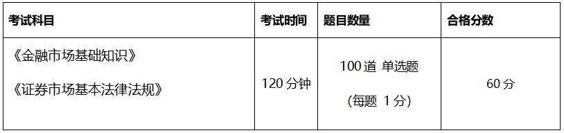 7月份证券从业考试科目是哪些？