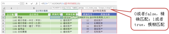 用excel如何编制日记账？详细操作步骤送上~