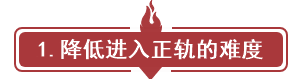 “好过的年 难过的春”节后归来备考中级没状态？几招教你破除