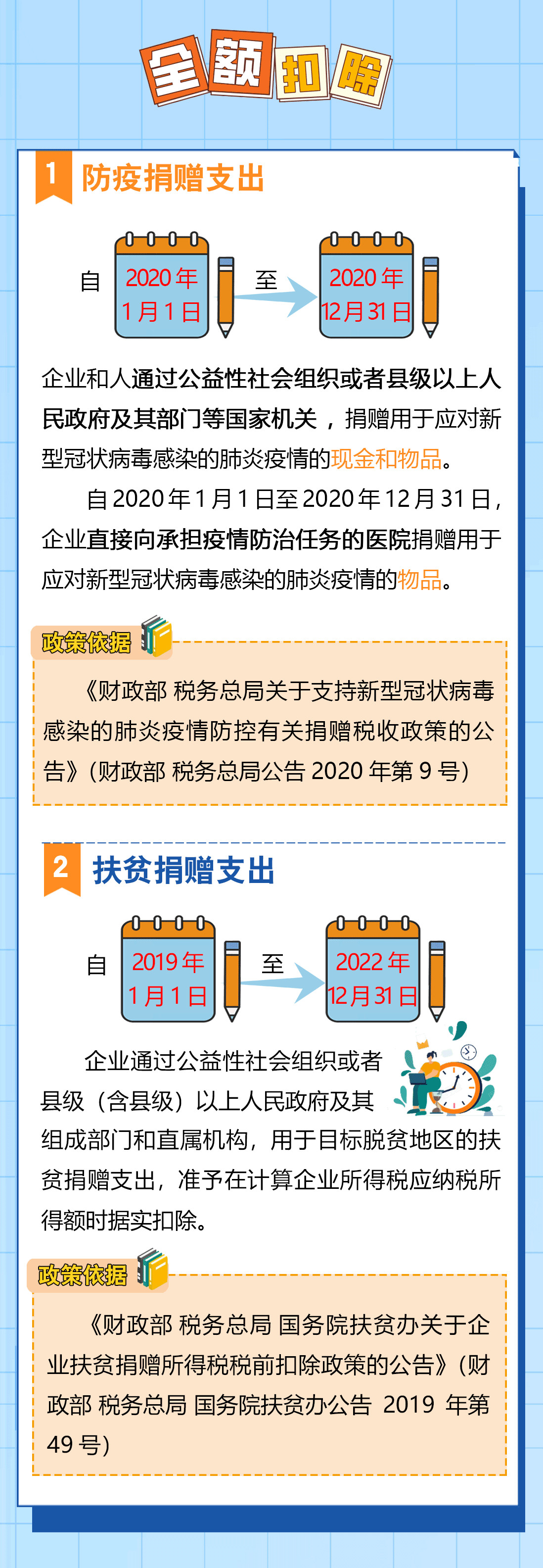 送您一份企业所得税税前扣除秘籍，请查收！