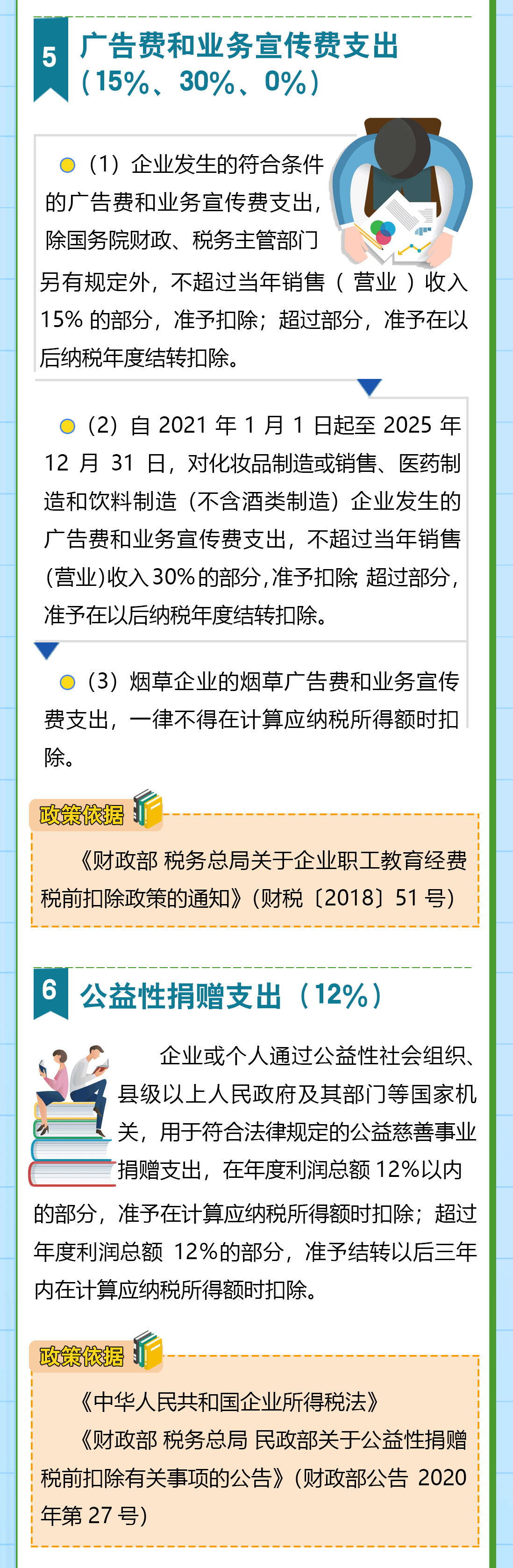 送您一份企业所得税税前扣除秘籍，请查收！