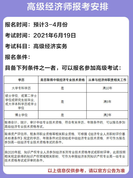 初级经济师考试时间可以选吗_初级经济师报名日期_报名初级会计师