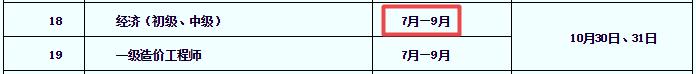 南通2021经济师考试报名时间