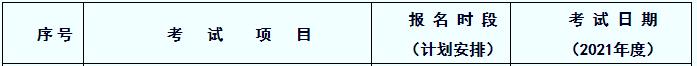 南通2021年经济师考试计划