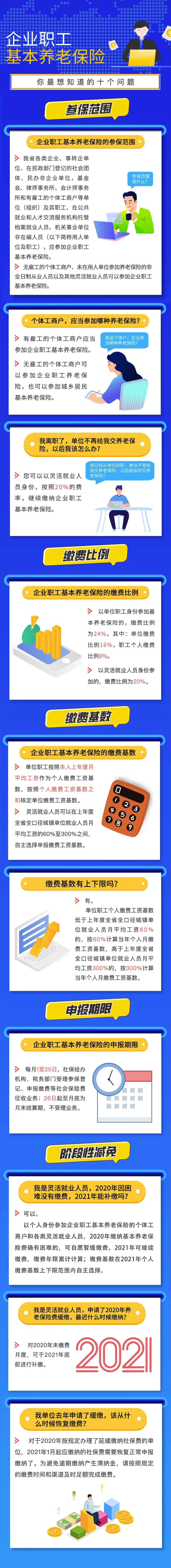 企业职工基本养老保险你最想知道的十个问题！