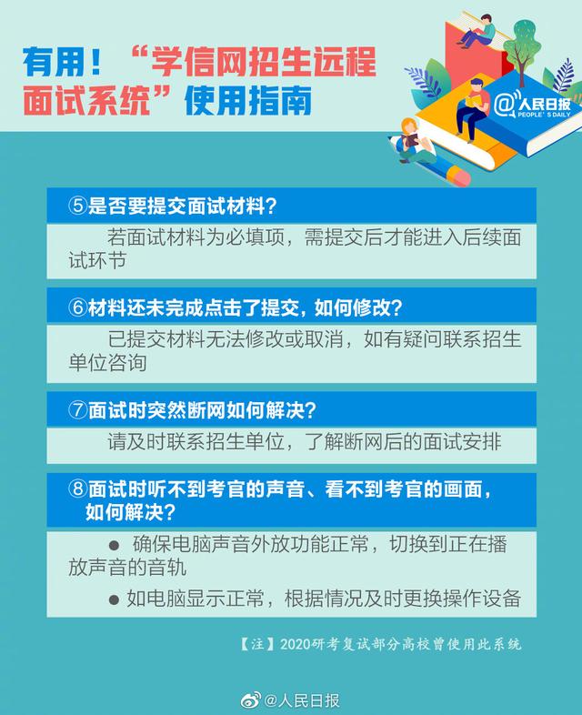 2021考研查分时间表已确定！这些事提前准备 有备才能无患！