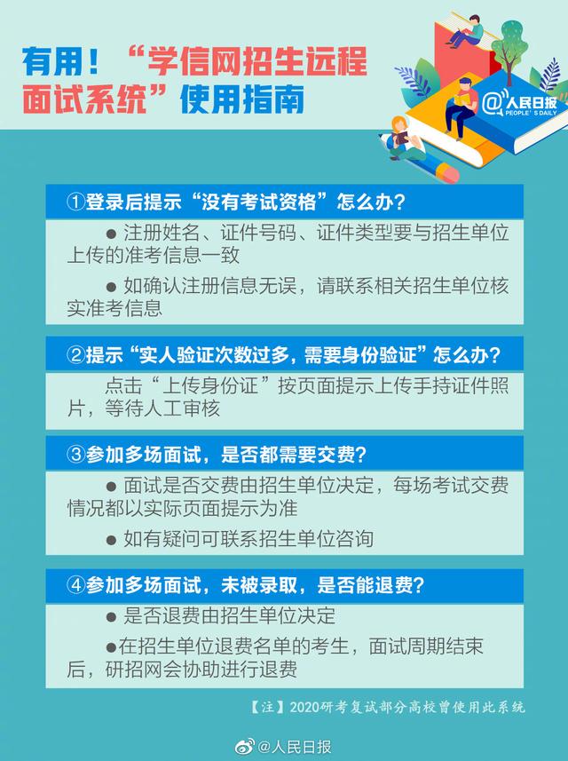 2021考研查分时间表已确定！这些事提前准备 有备才能无患！