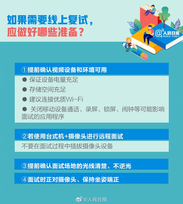2021考研查分时间表已确定！这些事提前准备 有备才能无患！
