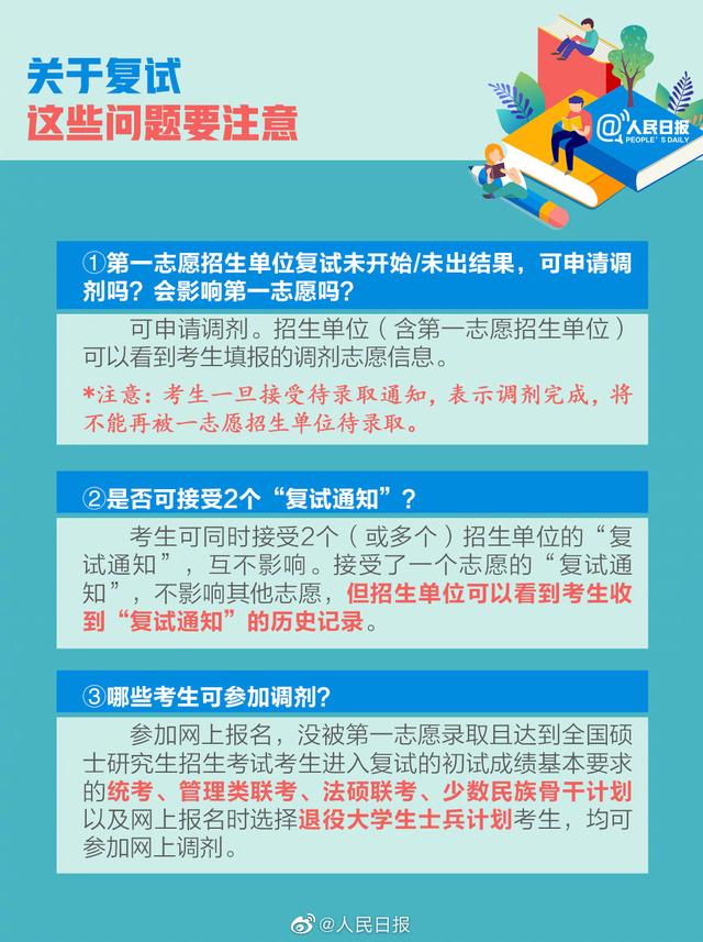 2021考研查分时间表已确定！这些事提前准备 有备才能无患！