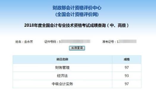 零基础不可怕！历届网校中级会计职称状元备考经验 抄作业啦！