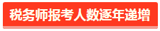 税务师报考人数逐年递增