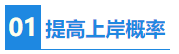 【秘密】CPA证书或成为公布员考试隐藏加分项？