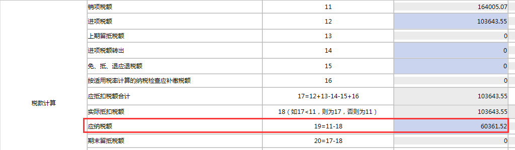 2021年度《适用加计抵减政策的声明》，你提交了吗？