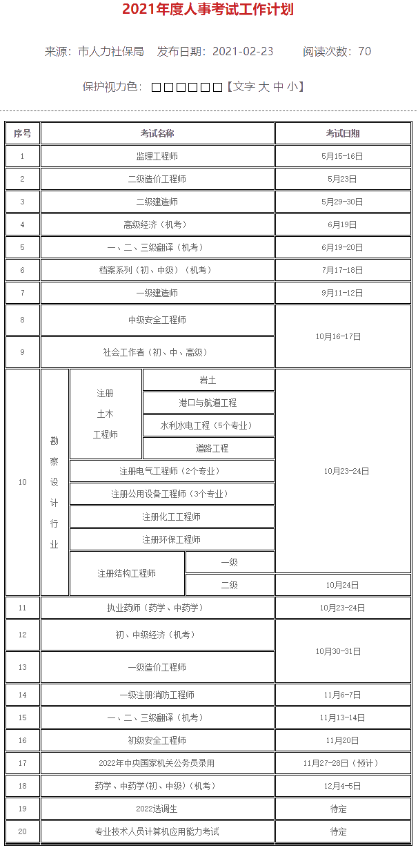 宁波2021年度人事考试工作计划