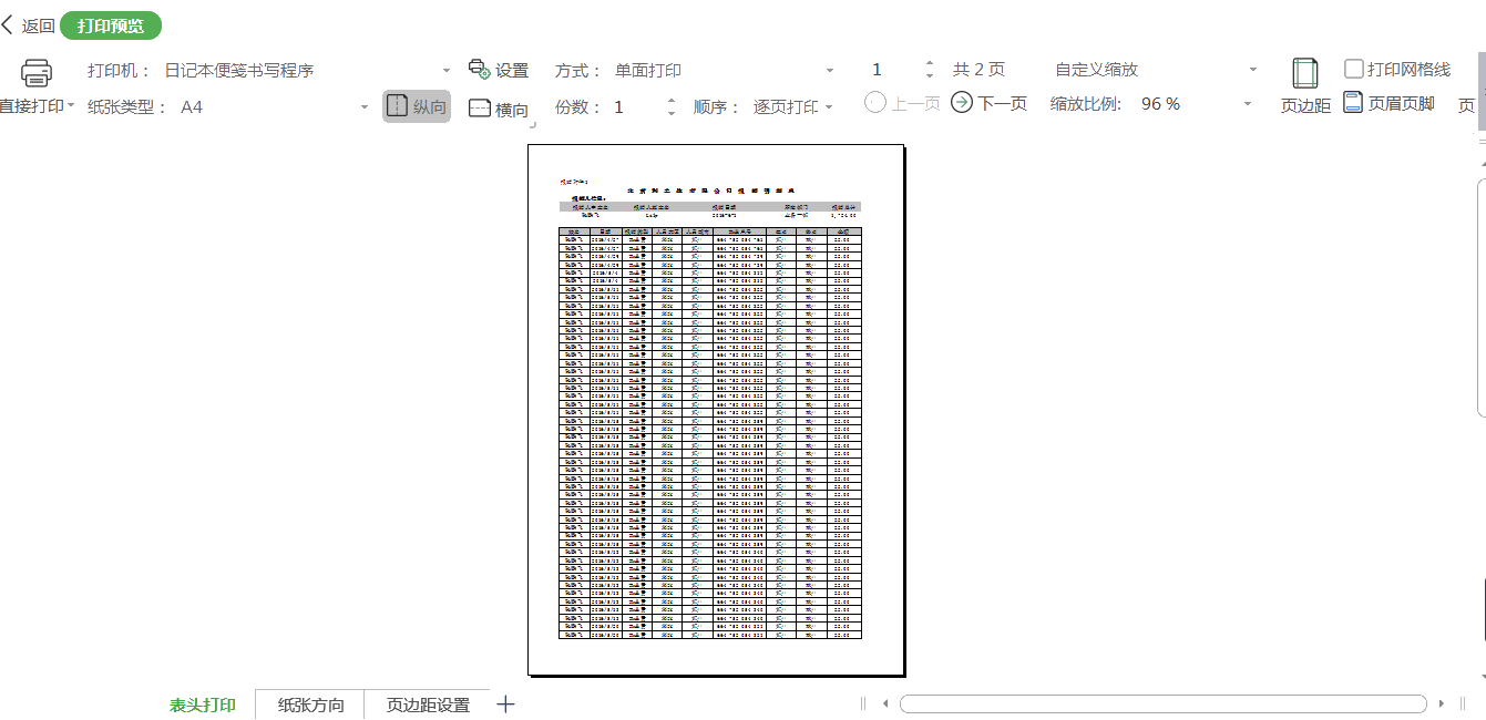 财务人员必须掌握的wps实操技巧 助你工作效率成倍提高！